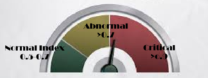 Read more about the article Understanding the Shock Index: A Simplified Guide